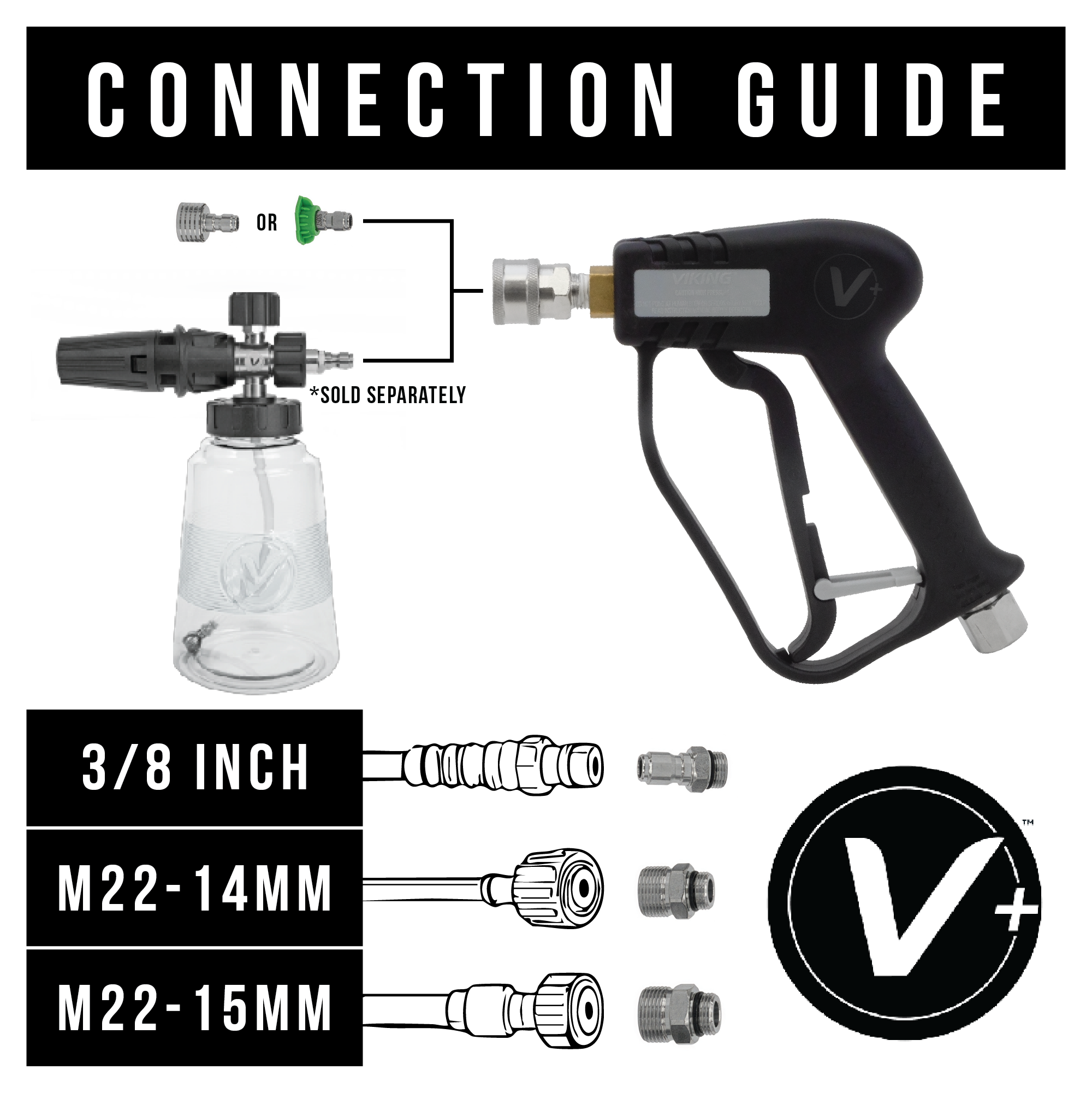 V+ Premium Swivel Pressure Washer Gun