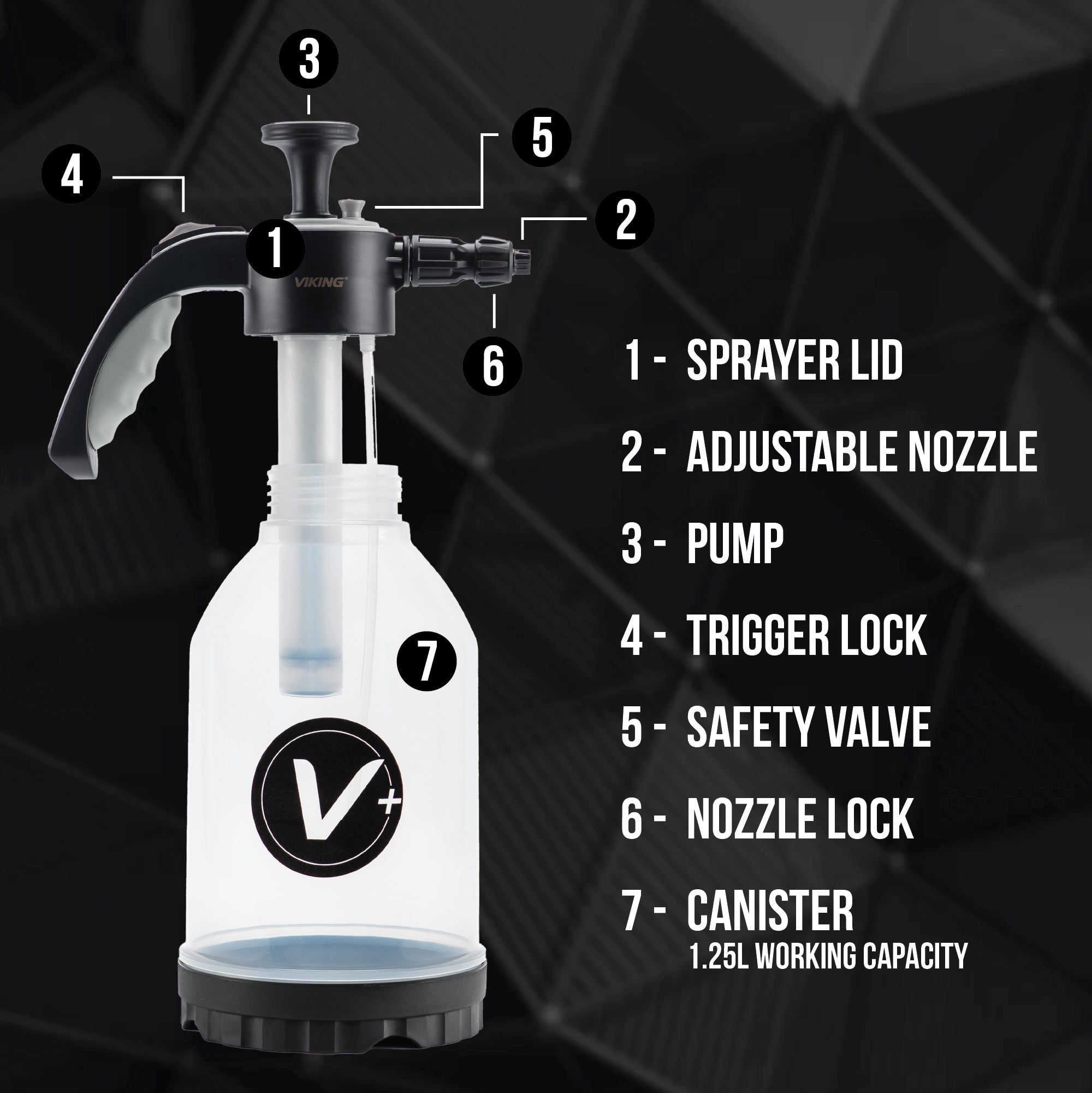 Viking pump sprayer with labeled parts on a black geometric background