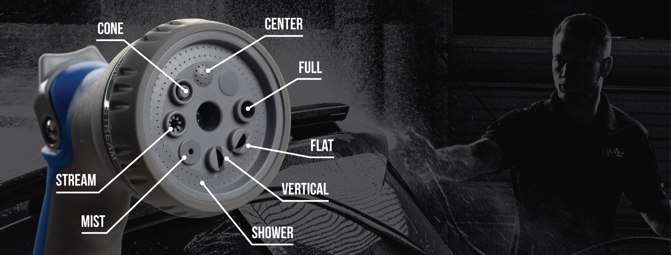 showing the 8 spray patterns and their location on the nozzle: cone, stream, mist, center, full, flat, vertical, and shower