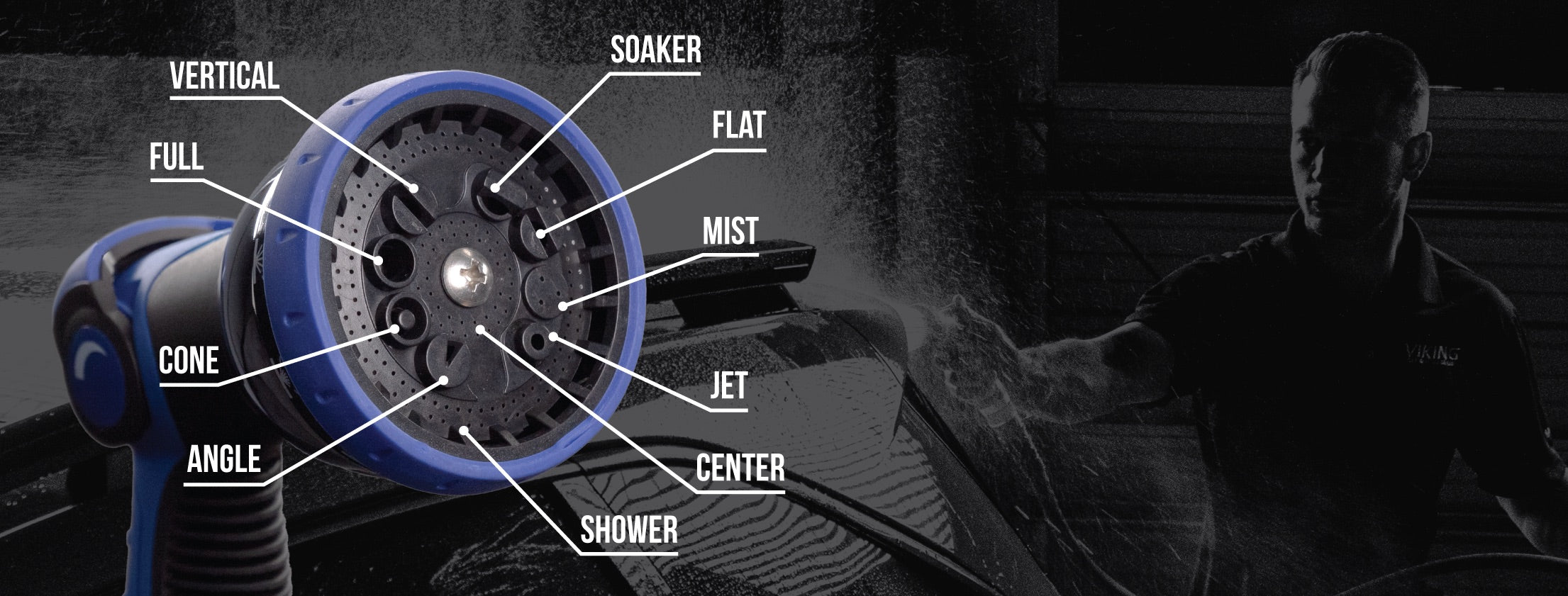 showing the different sprays and their location on the nozzle. vertical, full, cone, angle, soaker, flat, mist, jet, center, and shower