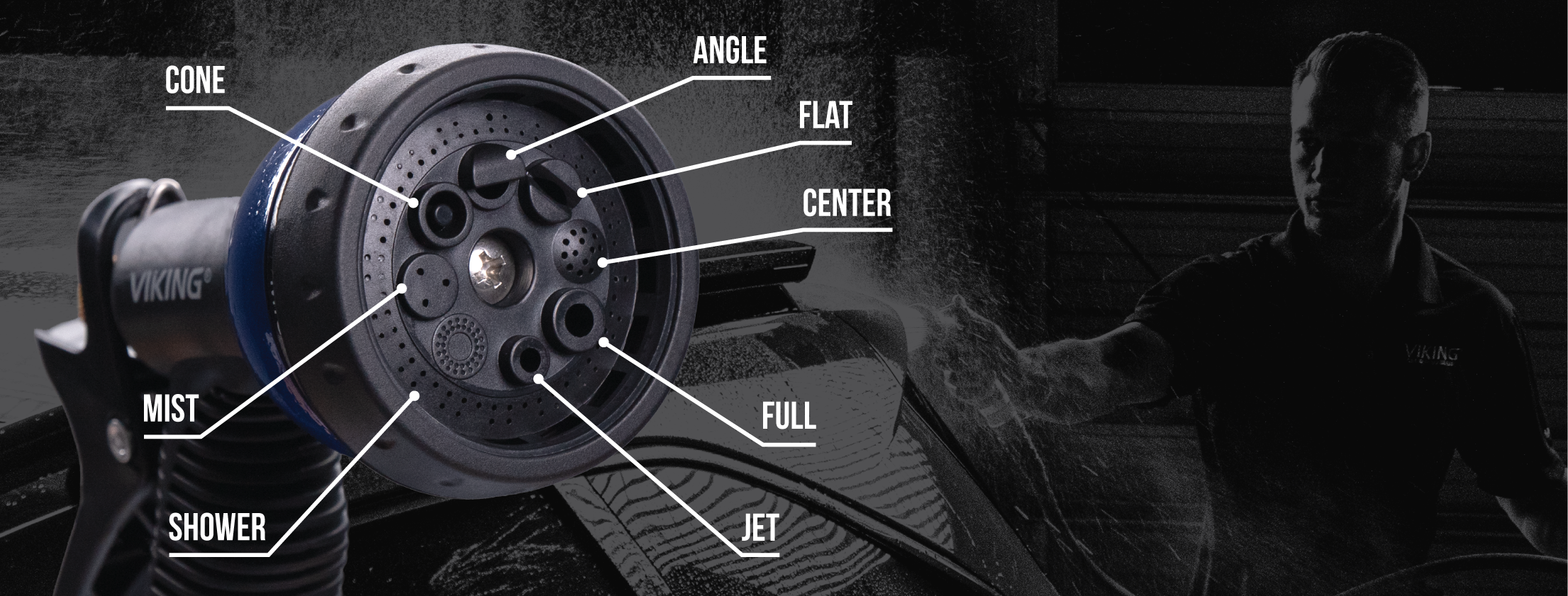 showing all 8 sprays and their location on the nozzle: cone, mist, shower, angle, flat, center, full, and jet